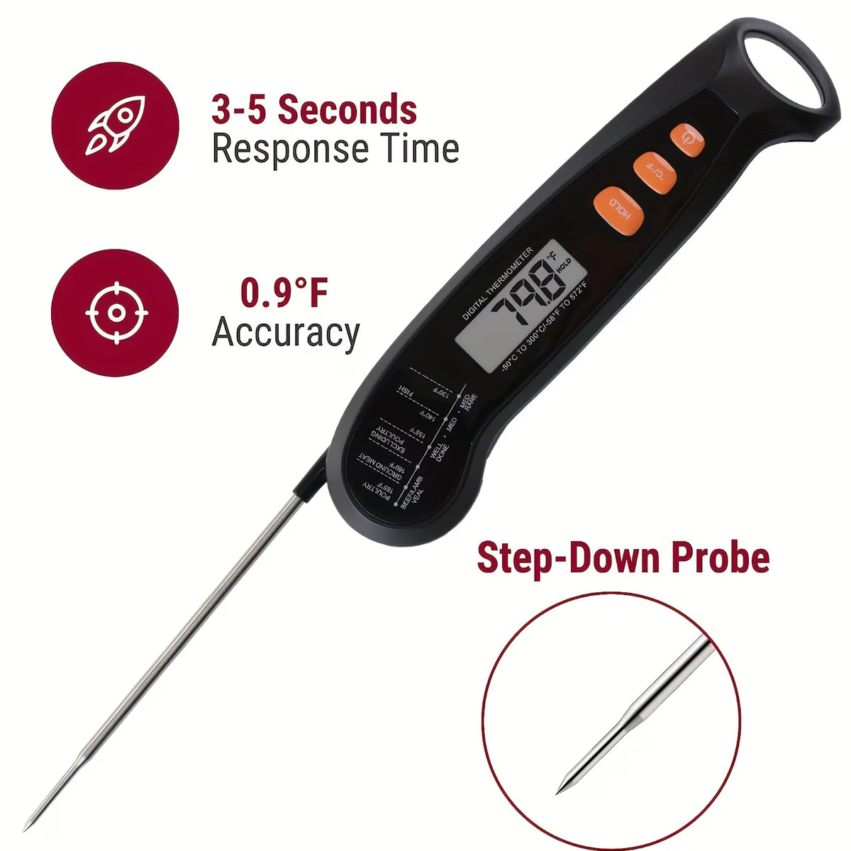 Instant Read Digital Meat Thermometer
